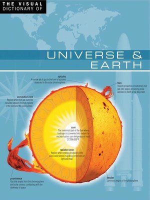cover image of The Visual Dictionary of Universe & Earth